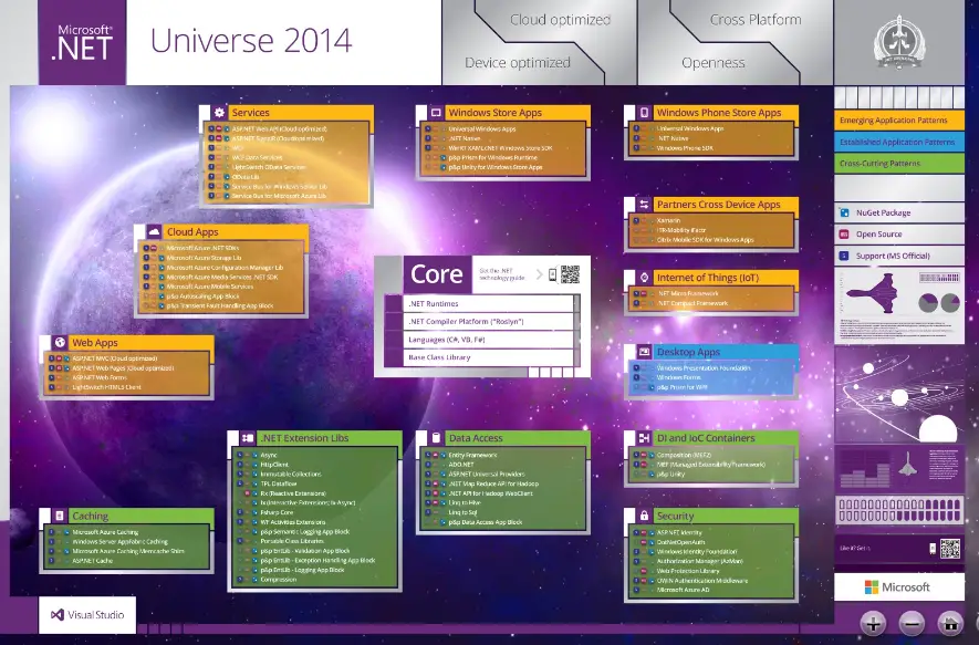 microsoft .net framework version 2.0 sp1