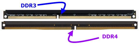 Can you put ddr3 in a ddr2 slot Can you put ddr3 in a ddr2 slot