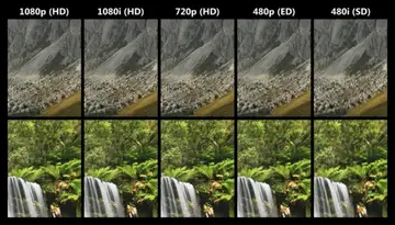Difference Between 480p, 720p, 1080p, 1440p, 2K, 4K, And 8K Resolutions 1 Different resolution samples and comparison