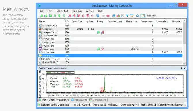 soft perfect bandwidth manager