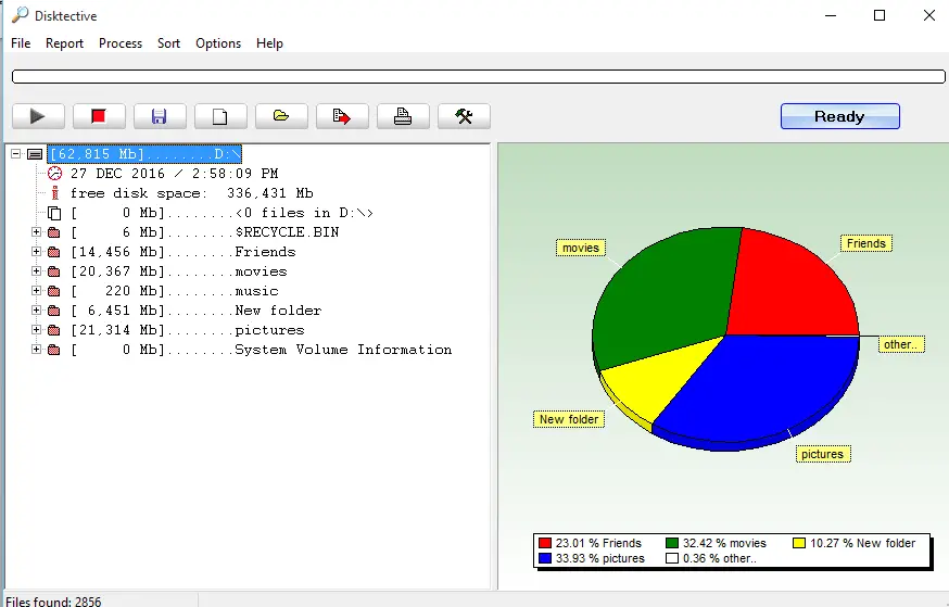 Folder Size Pie Chart