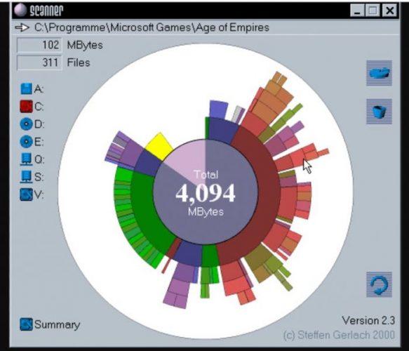 15 Tools to Visualize the File System Usage on Windows 10