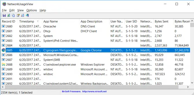 3 Ways To Check Network Data Usage Of Each Application 1