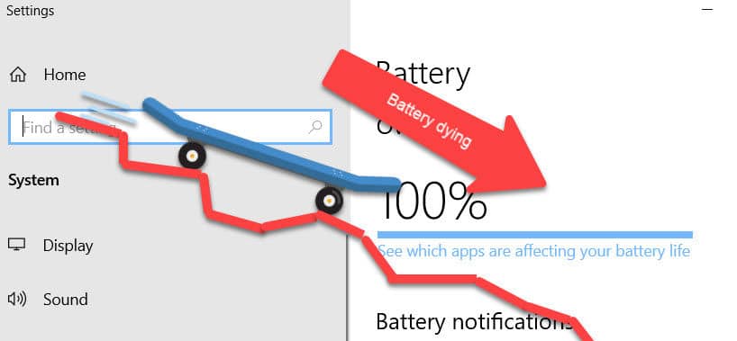 Memo Ziektecijfers ontsnappen Fix Laptop Battery Drains Fast With Lid Closed (in Sleep Mode)