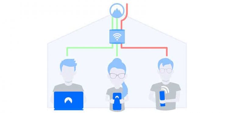 Connecting to devices via firewall