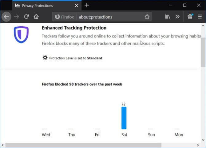 Enhanced Tracking Protection stats Enhanced Tracking Protection stats