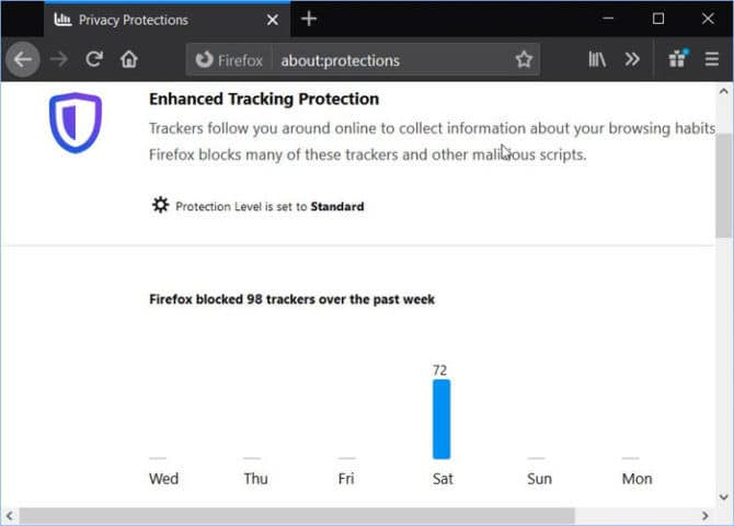 Enhanced Tracking Protection stats