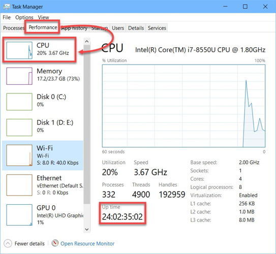 Showing Windows Uptime in Task Manager