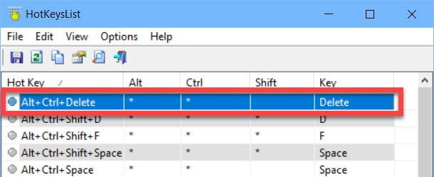 How To Check And Manage All Active Windows Hotkeys 2 Alt Ctrl Delete