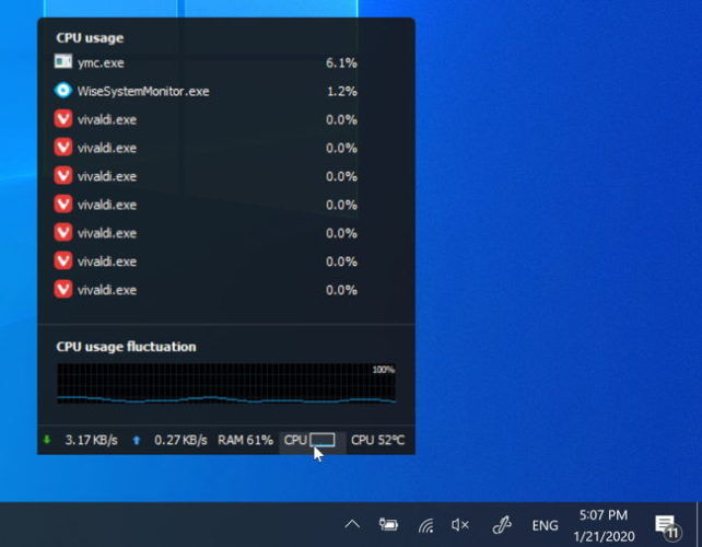 Chrome Using Too Much Cpu Here Are The Fixes For High Cpu Usage