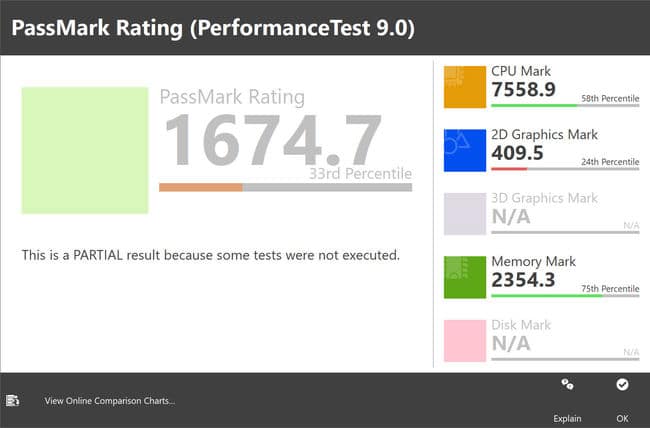Passmark system rating after installing KB4540673