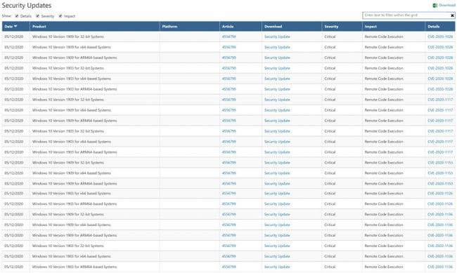 List of critical security updates for Windows 10 May Update