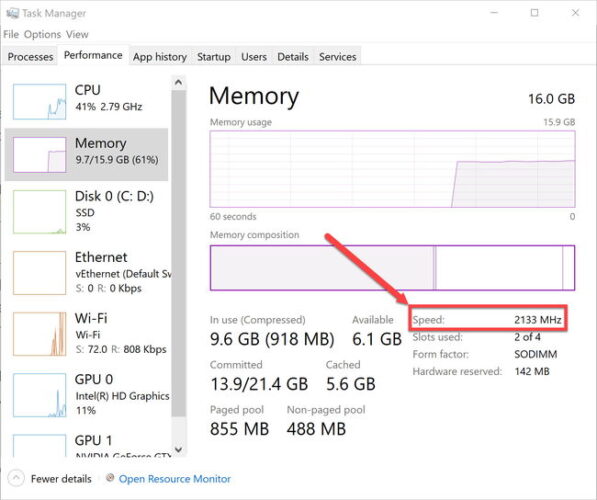 How To Check RAM Details In Windows 10/11 11 Check RAM speed in Task Manager