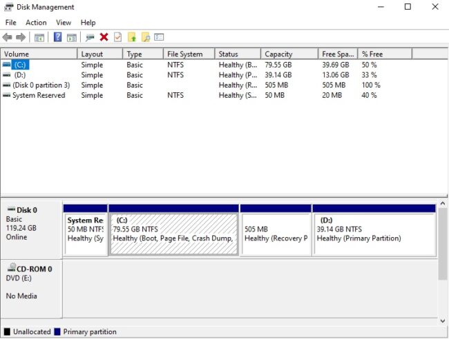 Windows 10 21H1 Release Date and New Features 6 diskmgmt