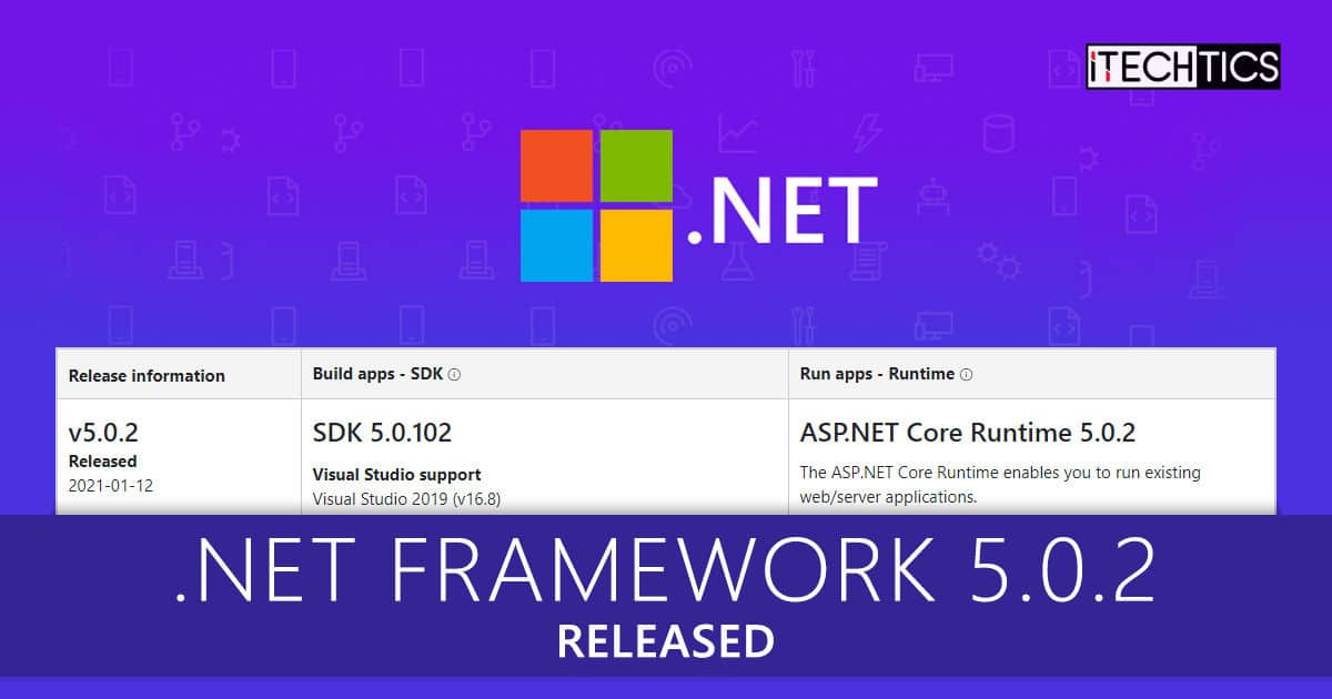 .net framework download for windows