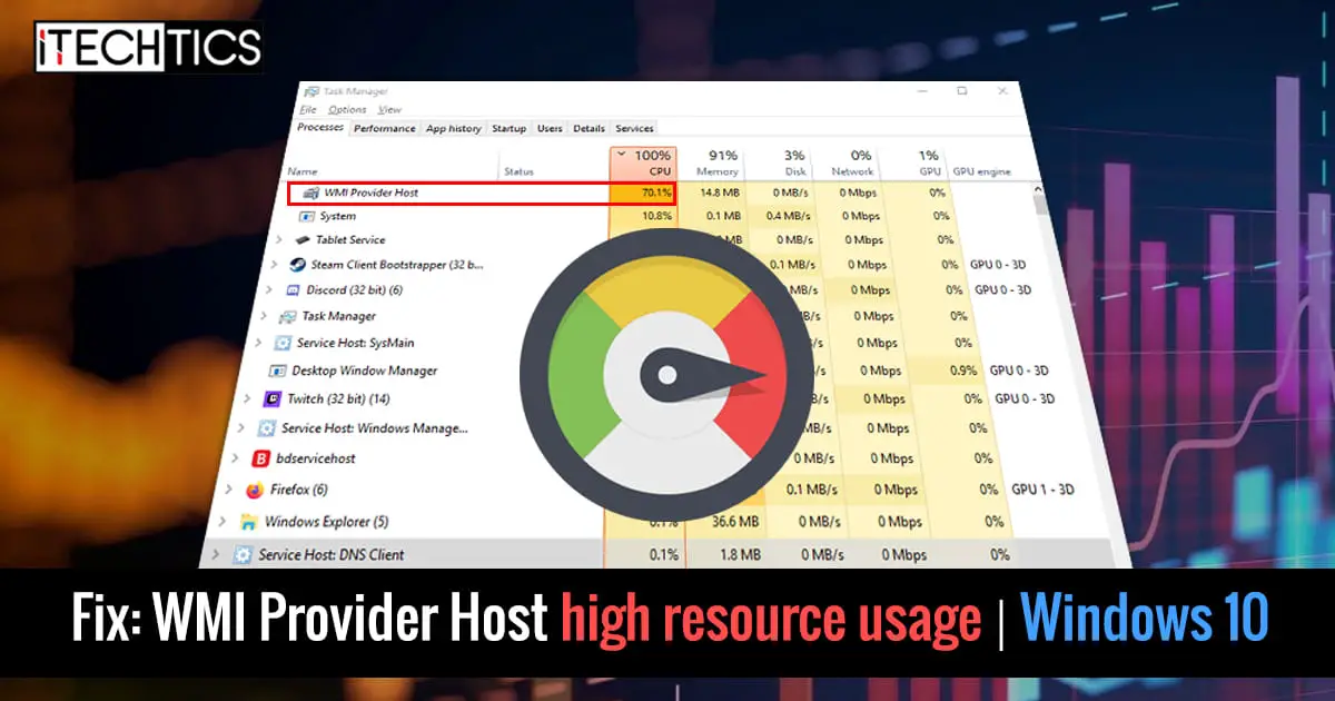 Fix WMI Provider Host high resource usage Windows 10