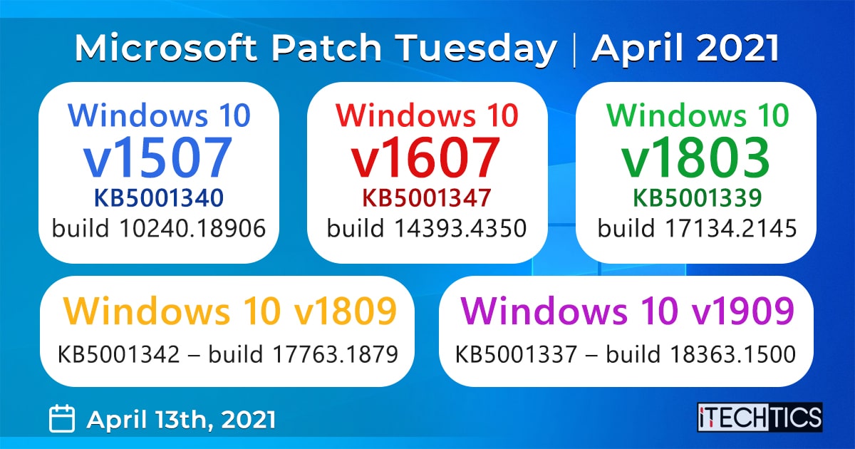 Microsoft Patch Tuesday For All Windows 10 Versions For April 2021