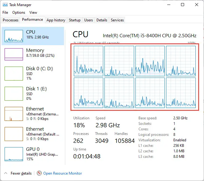 How to Enable All CPU Cores in Windows 11/10 8 graphsss