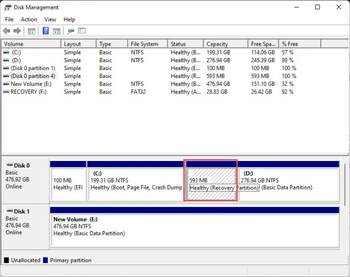 How to Create Windows Recovery Drive 1 recovery diskmgmt