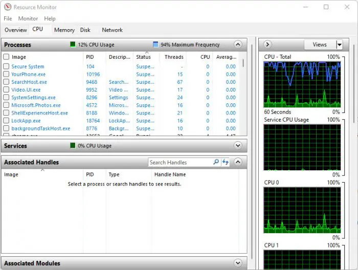 Resource Monitor