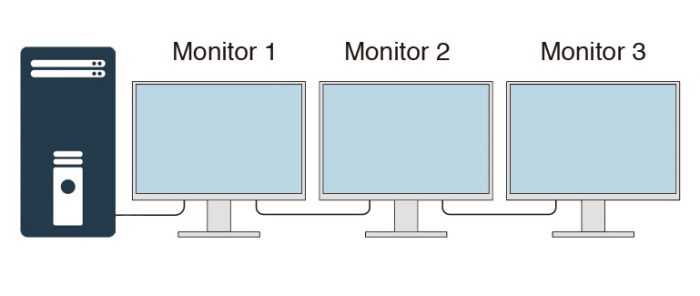 daisy monitor