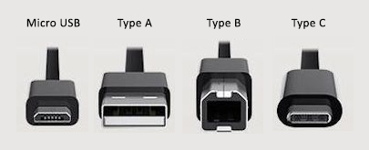 Connector types
