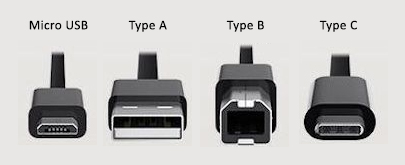 What is USB 4 vs. USB C? The Differences 1 Connector types