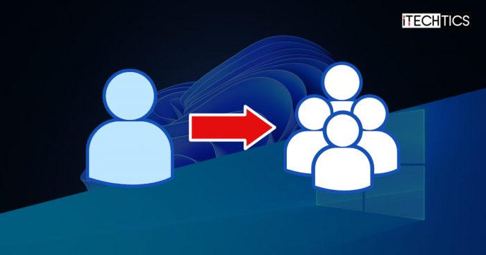 User accounts to Groups