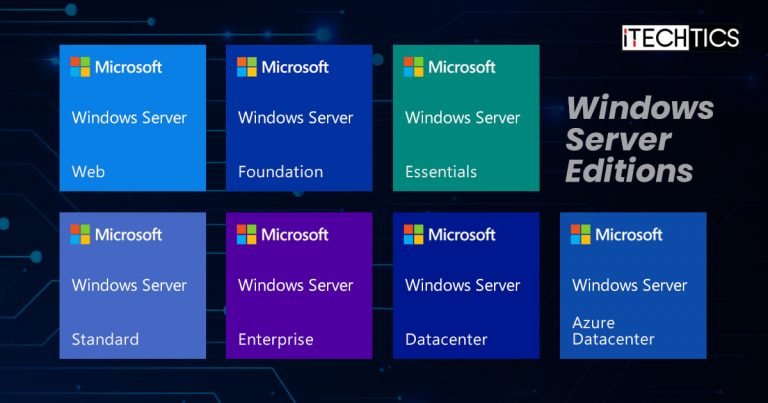 Difference Between Windows Server Editions (Web, Foundation, Essentials ...