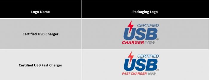 USB charger logos