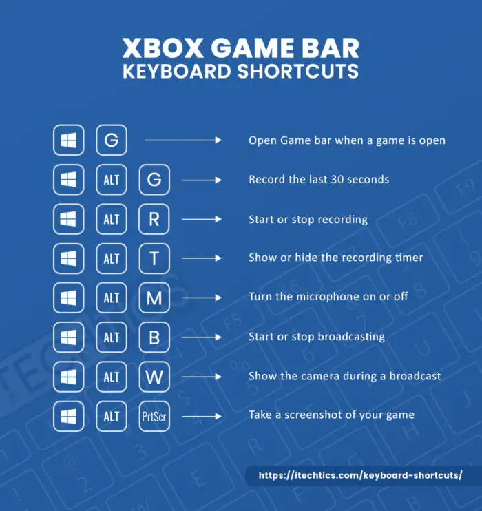 ITT Xbox Game Bar Keyboard Shortcuts Opt