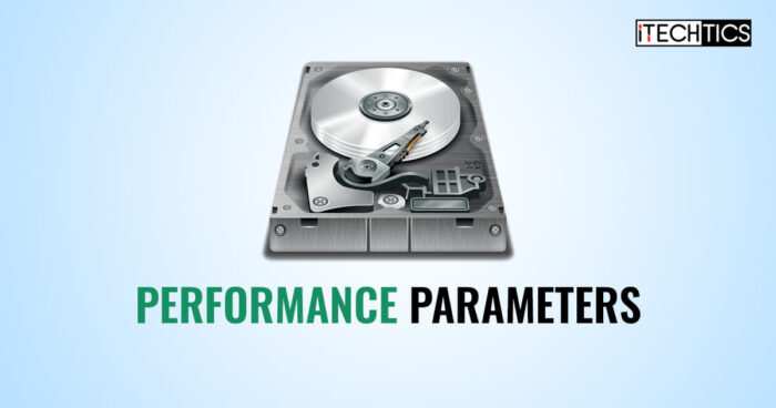 Hard Drive Performance