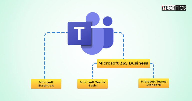 Microsoft Teams