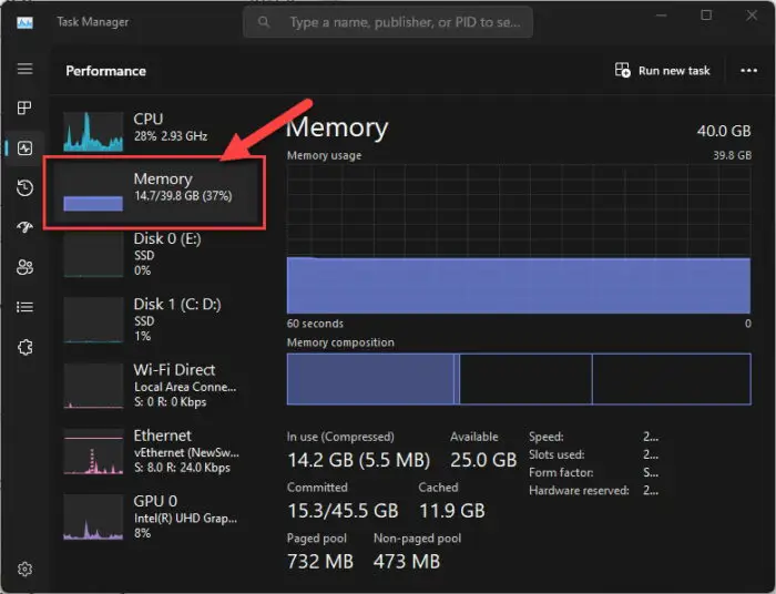 Open the Memory tab in Task Manager